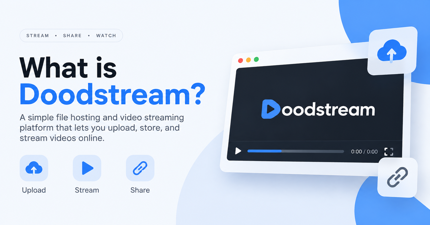 Doodstream